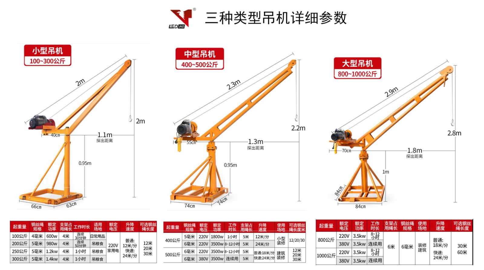 小吊機類型
